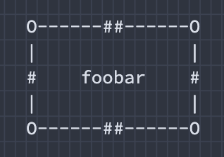 "foobar" in ASCII art